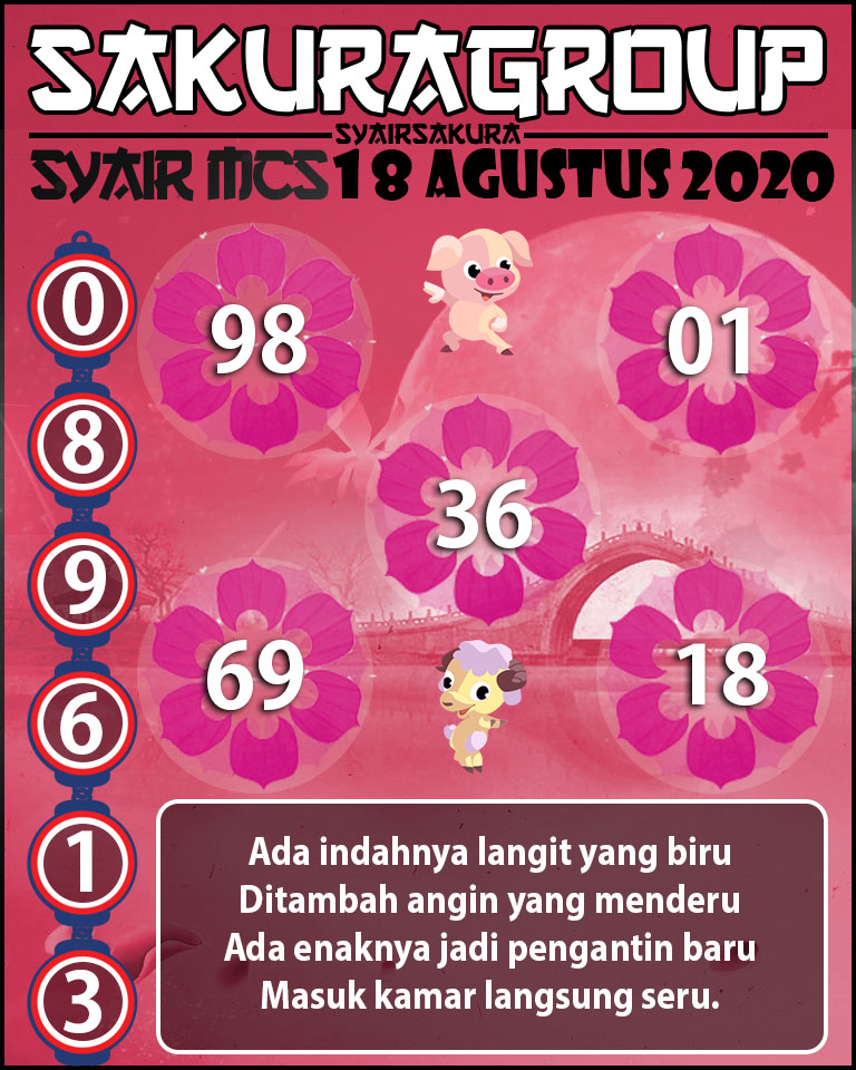 SYAIR TOGEL MACAUTOTO SWEEP