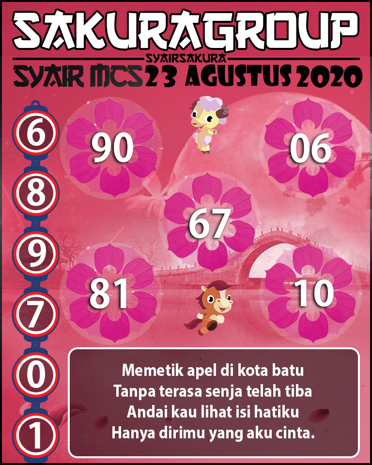 SYAIR TOGEL MACAUTOTO SWEEP