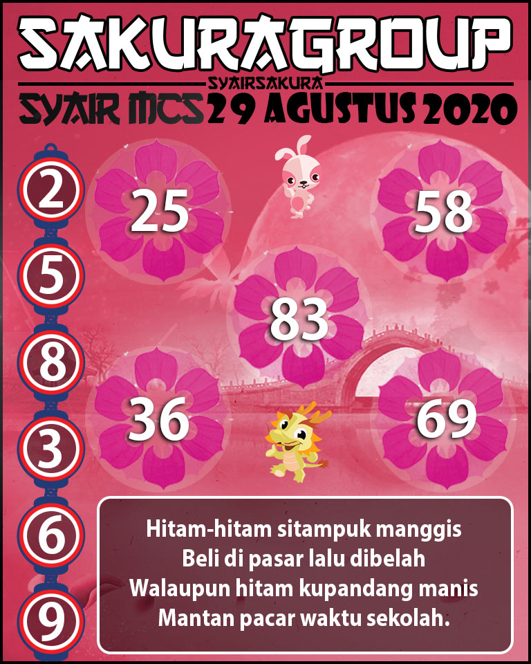 SYAIR TOGEL MACAUTOTO SWEEP