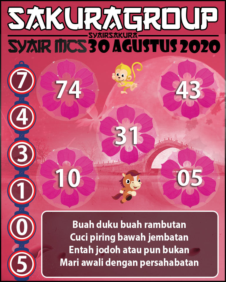 SYAIR TOGEL MACAUTOTO SWEEP