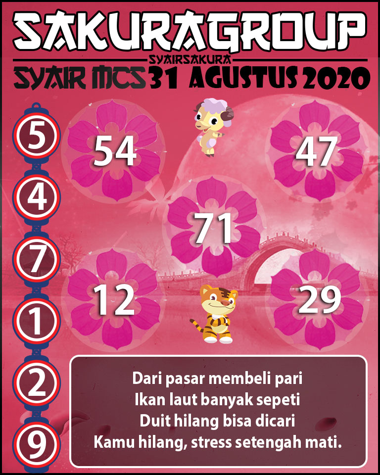 SYAIR TOGEL MACAUTOTO SWEEP