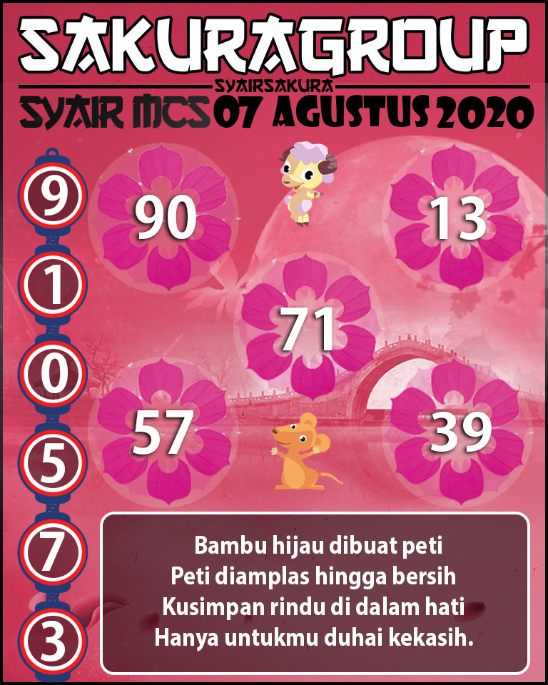 SYAIR TOGEL MACAUTOTO SWEEP