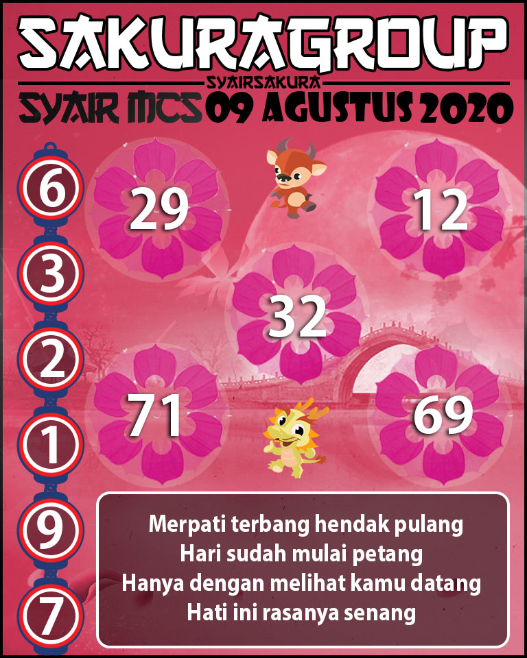 SYAIR TOGEL MACAUTOTO SWEEP