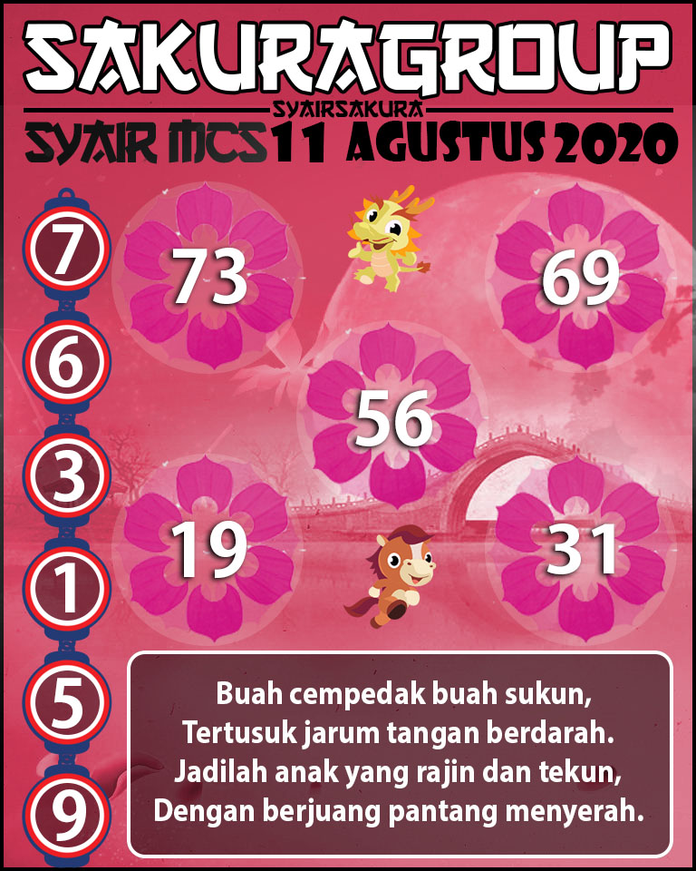 SYAIR TOGEL MACAUTOTO SWEEP