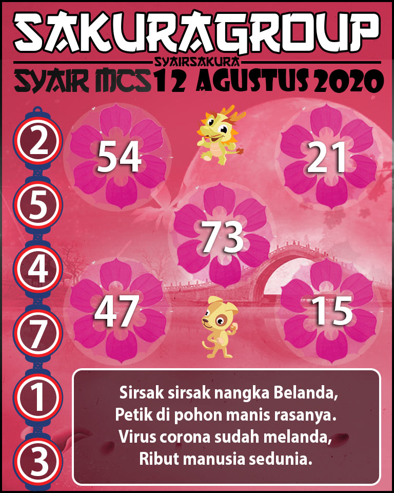 SYAIR TOGEL MACAUTOTO SWEEP