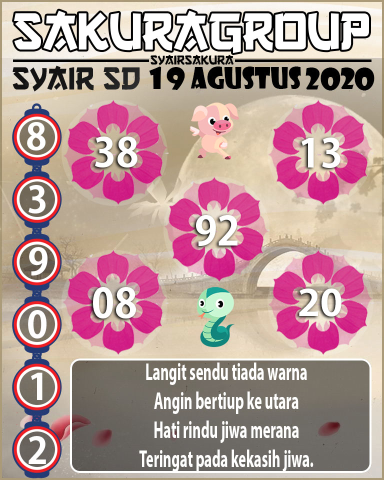 SYAIR TOGEL SYDNEY