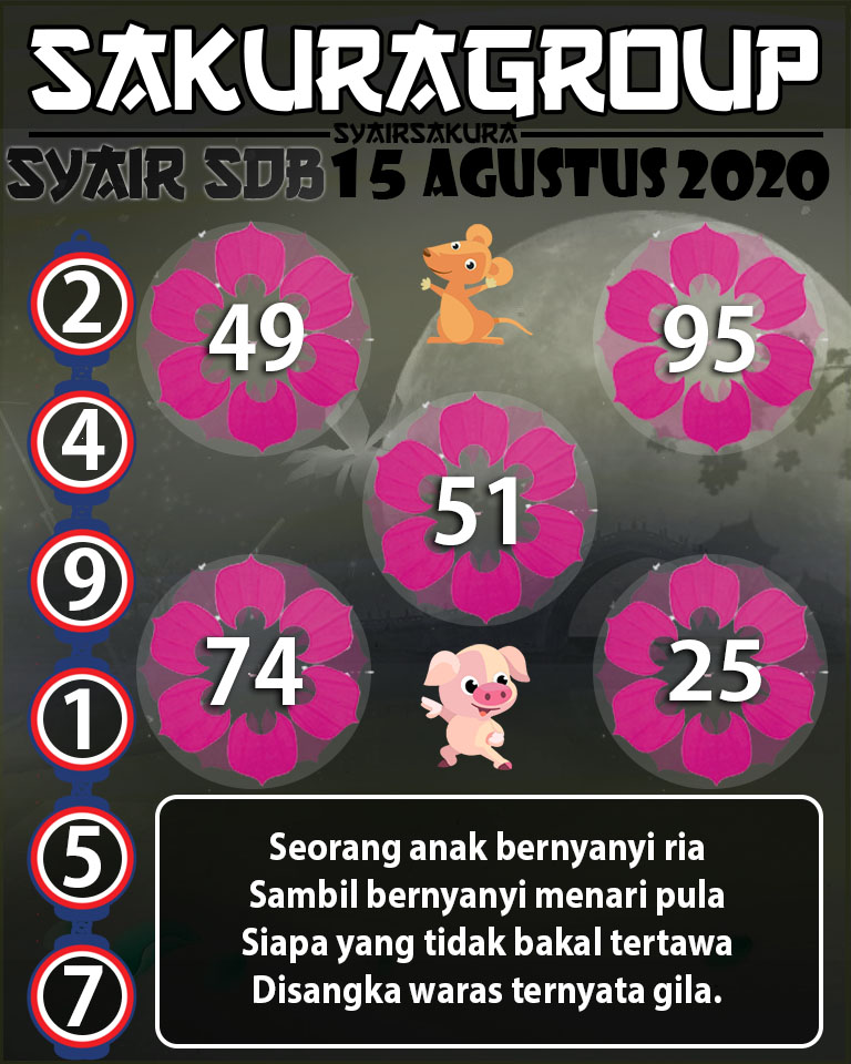 SYAIR TOGEL SYDNEYBALLS