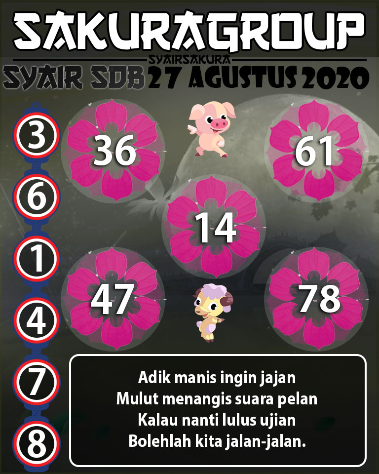 SYAIR TOGEL SYDNEYBALLS