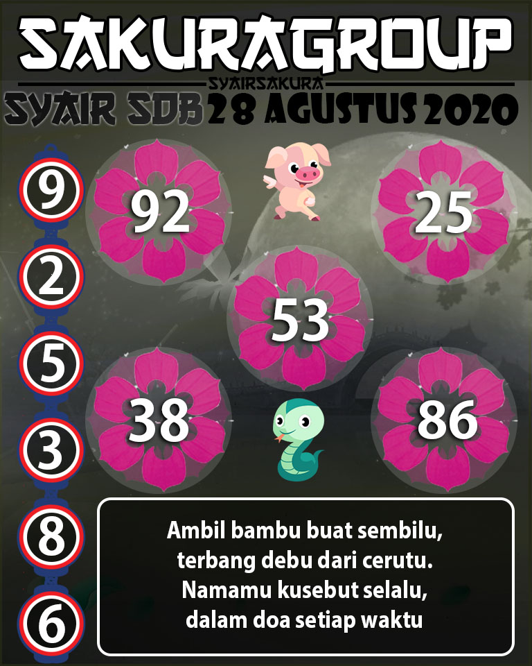 SYAIR TOGEL SYDNEYBALLS