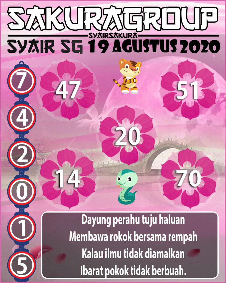 SYAIR TOGEL SINGAPORE