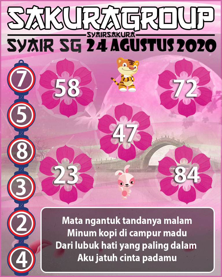 SYAIR TOGEL SINGAPORE