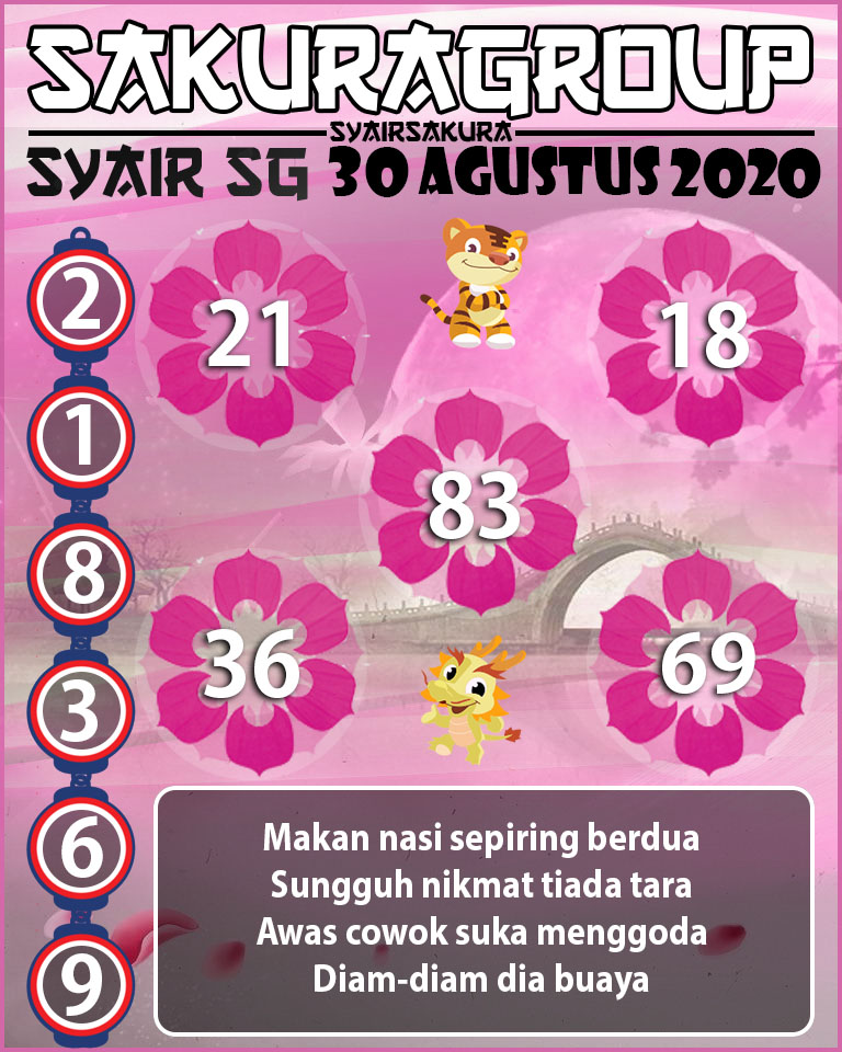 SYAIR TOGEL SINGAPORE