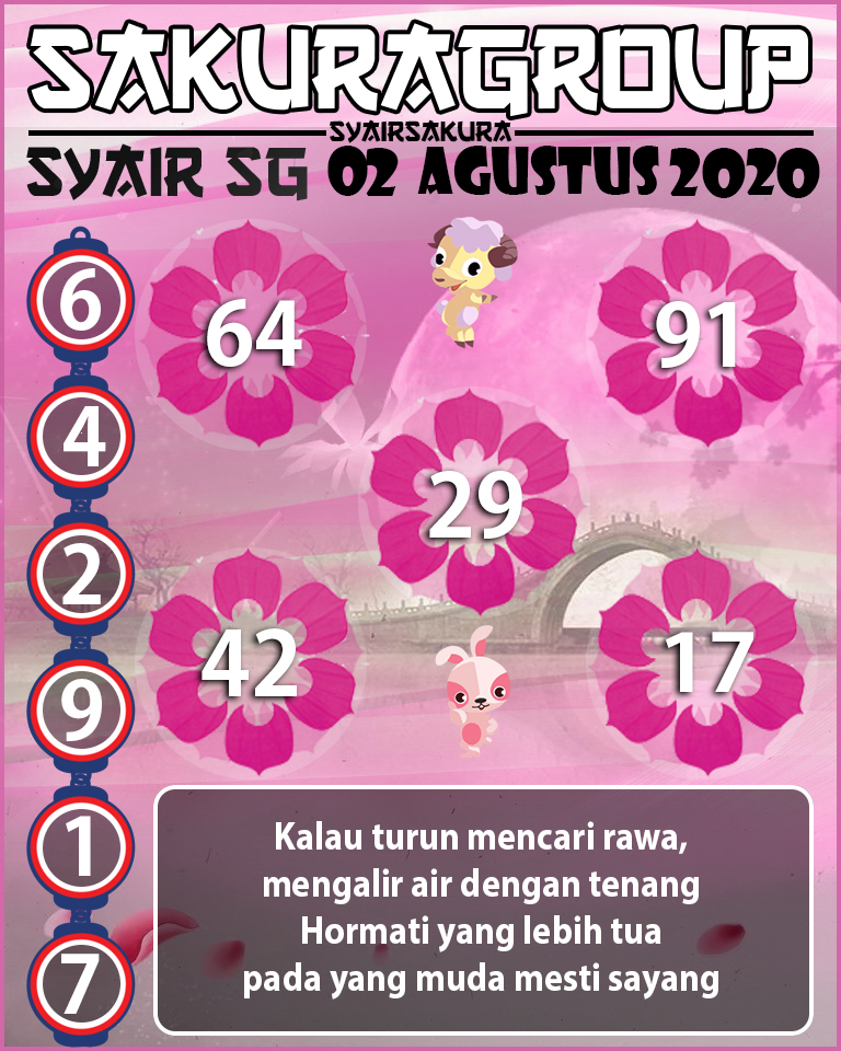 SYAIR TOGEL SINGAPORE