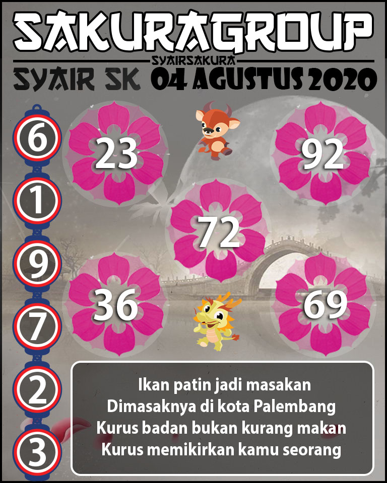 SYAIR TOGEL SLOVAKIA