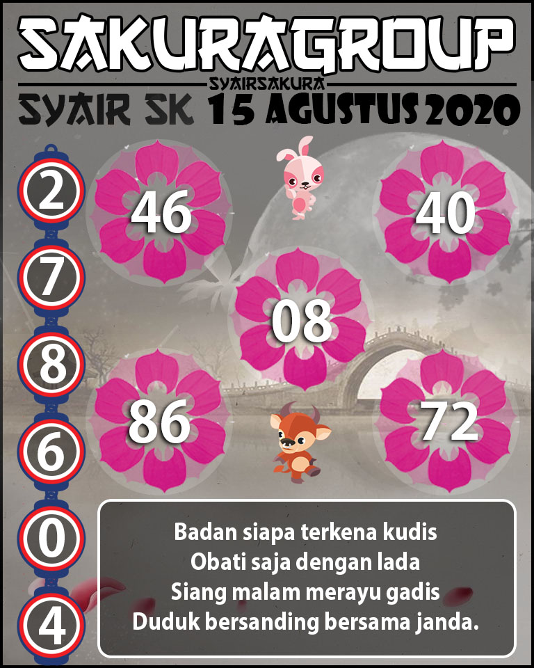 SYAIR TOGEL SLOVAKIA