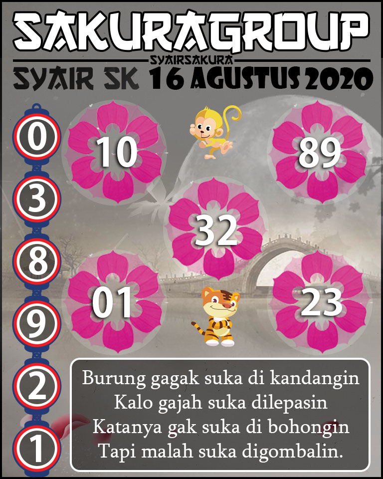 SYAIR TOGEL SLOVAKIA