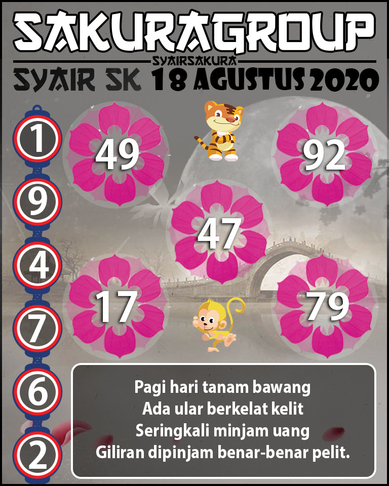 SYAIR TOGEL SLOVAKIA