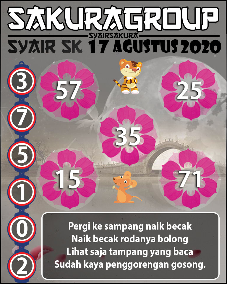 SYAIR TOGEL SLOVAKIA