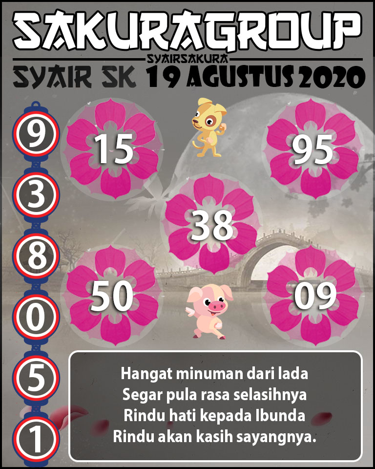 SYAIR TOGEL SLOVAKIA