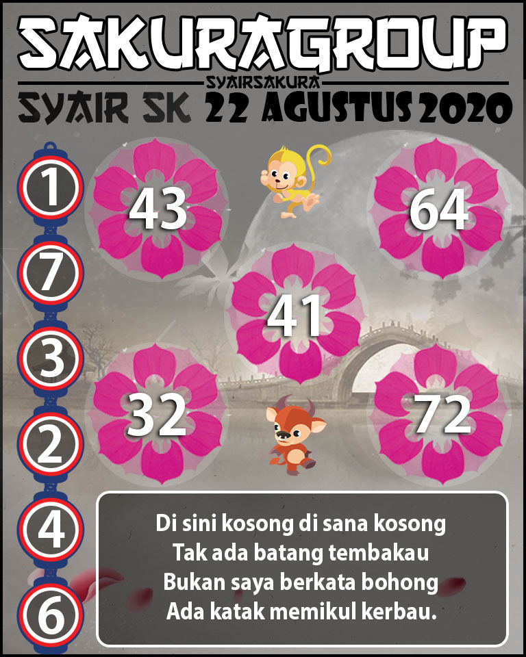 SYAIR TOGEL SLOVAKIA