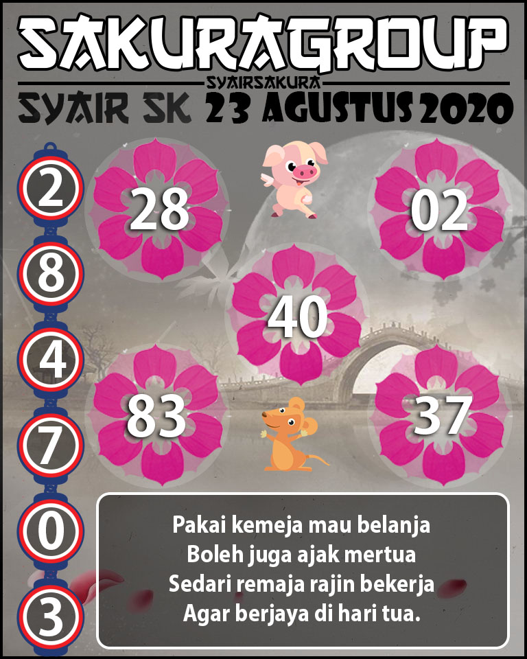 SYAIR TOGEL SLOVAKIA