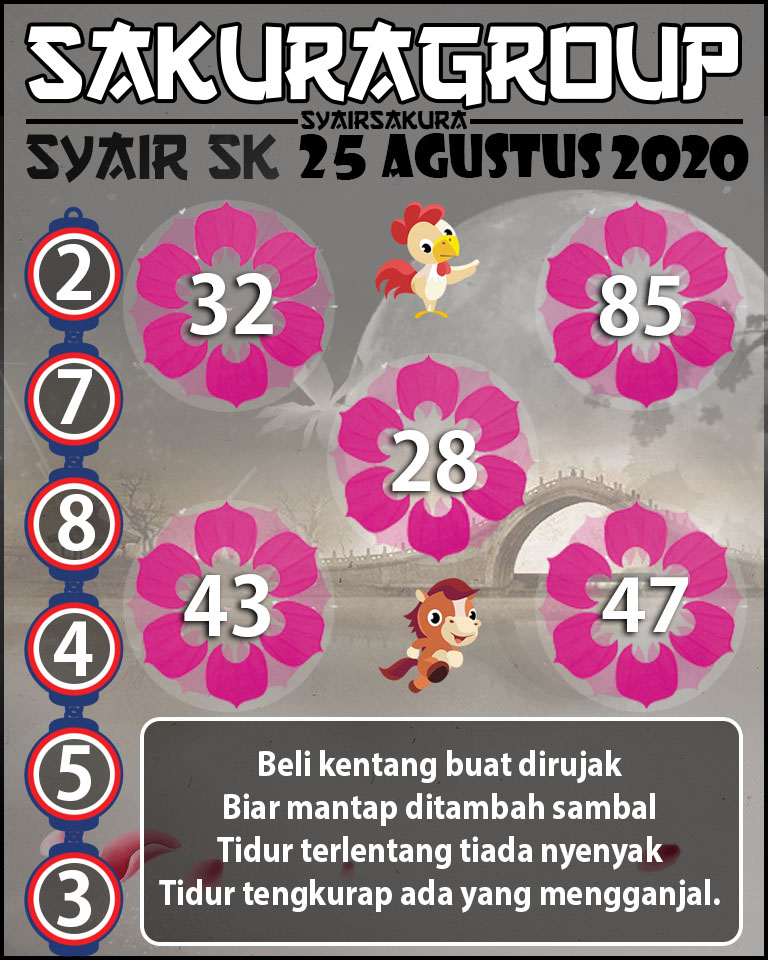 SYAIR TOGEL SLOVAKIA