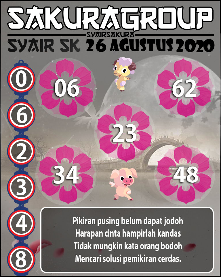 SYAIR TOGEL SLOVAKIA