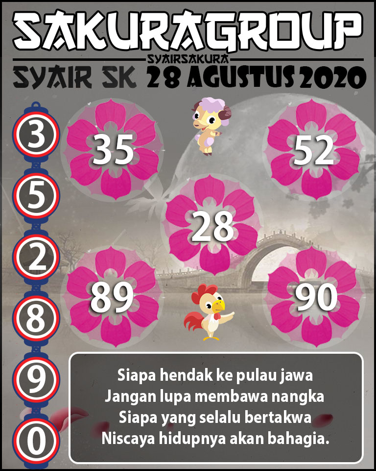 SYAIR TOGEL SLOVAKIA