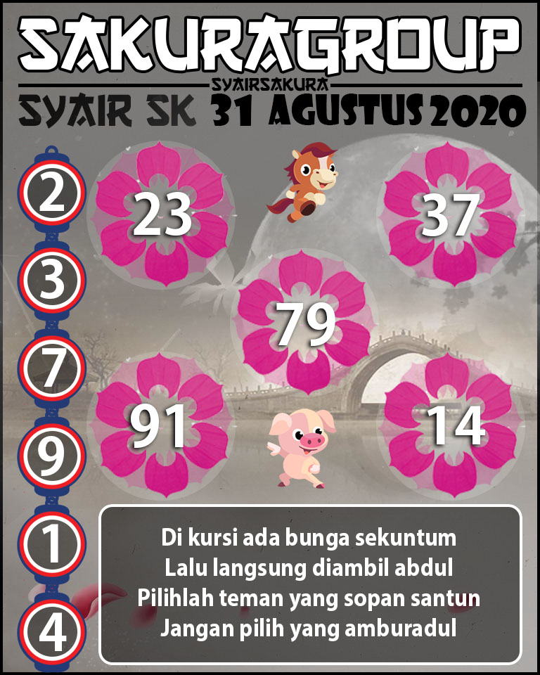 SYAIR TOGEL SLOVAKIA