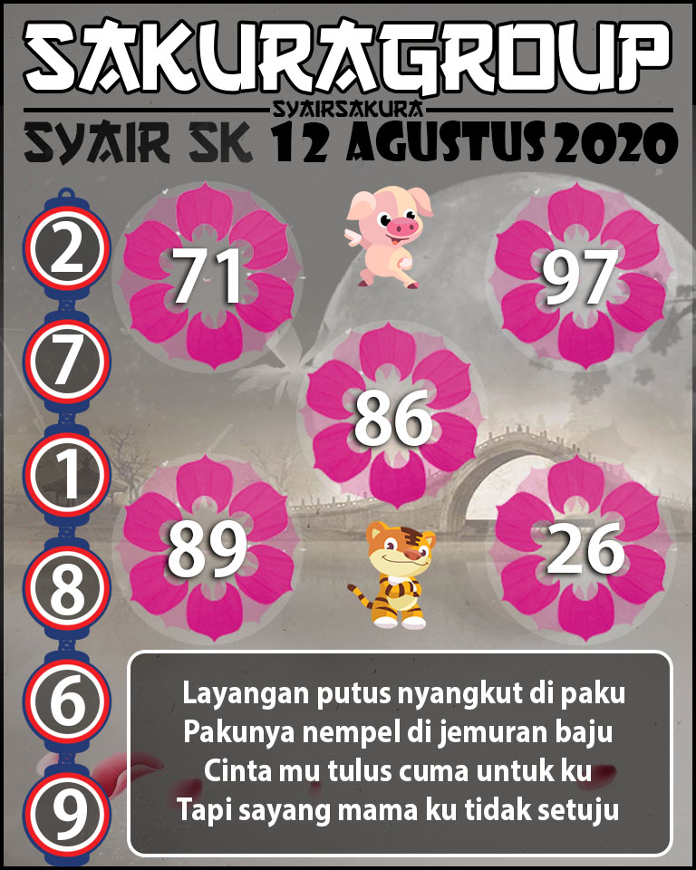 SYAIR TOGEL SLOVAKIA