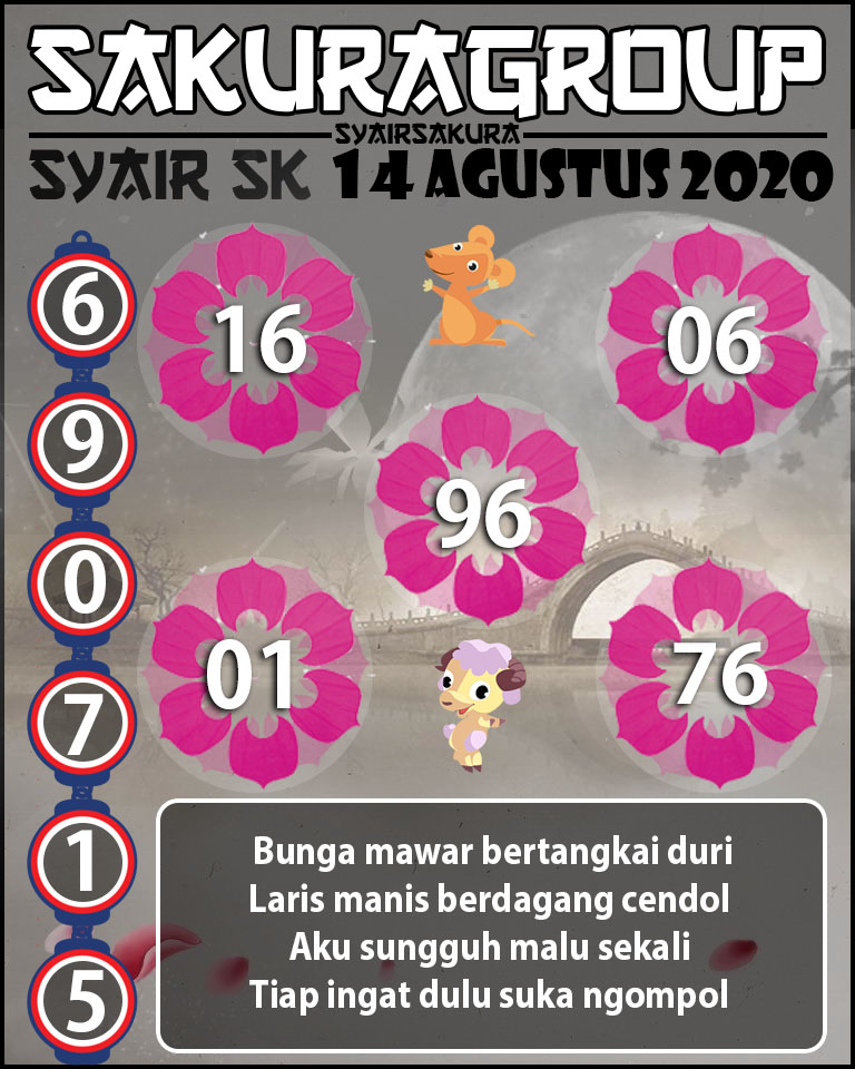 SYAIR TOGEL SLOVAKIA