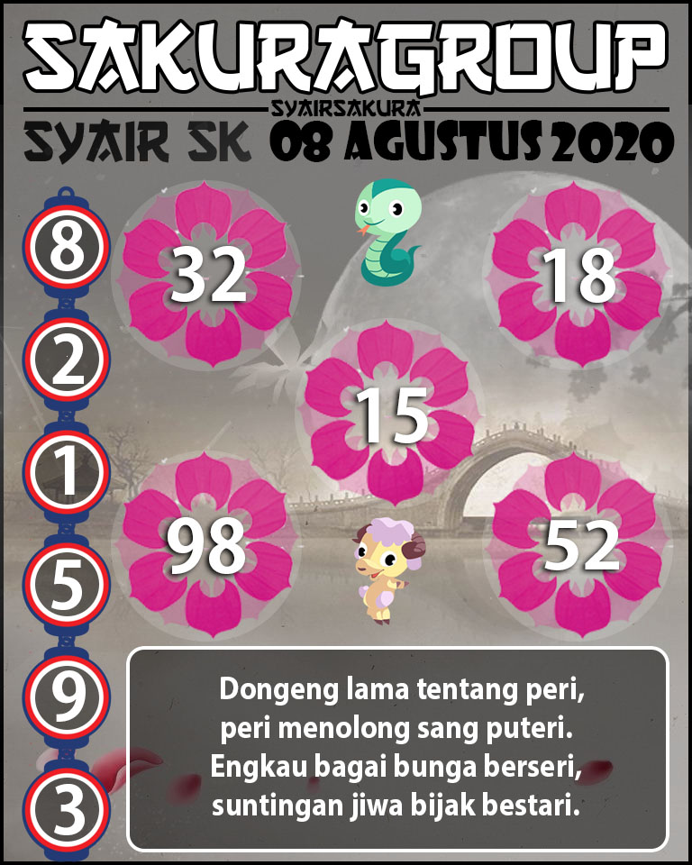 SYAIR TOGEL SLOVAKIA