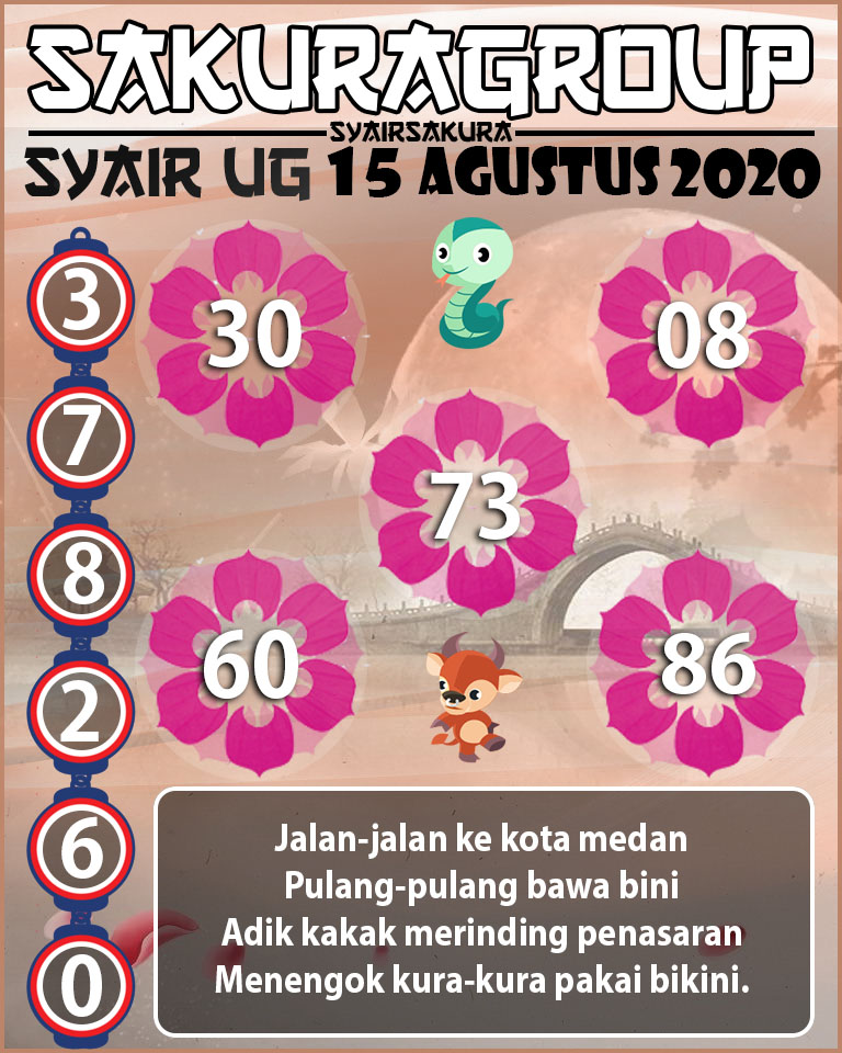 SYAIR TOGEL UGANDA