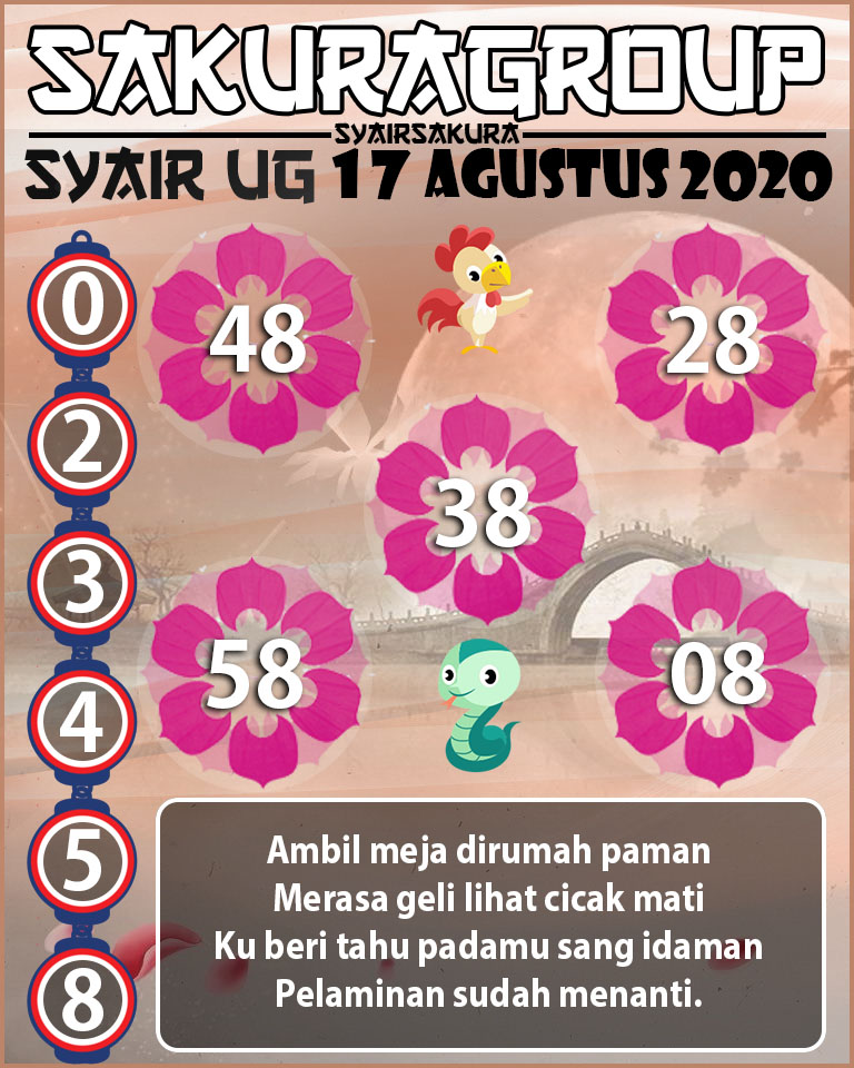 SYAIR TOGEL UGANDA