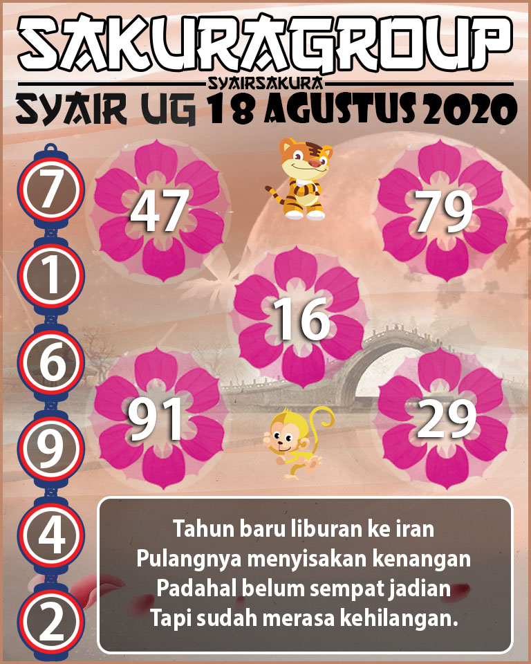 SYAIR TOGEL UGANDA