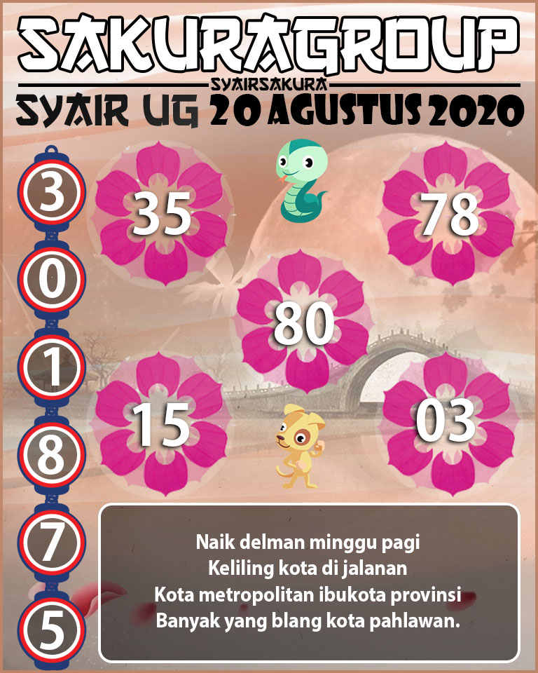 SYAIR TOGEL UGANDA