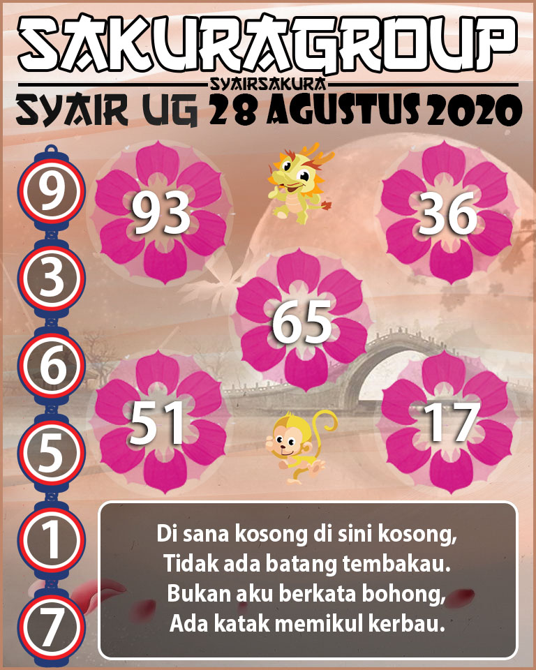 SYAIR TOGEL UGANDA