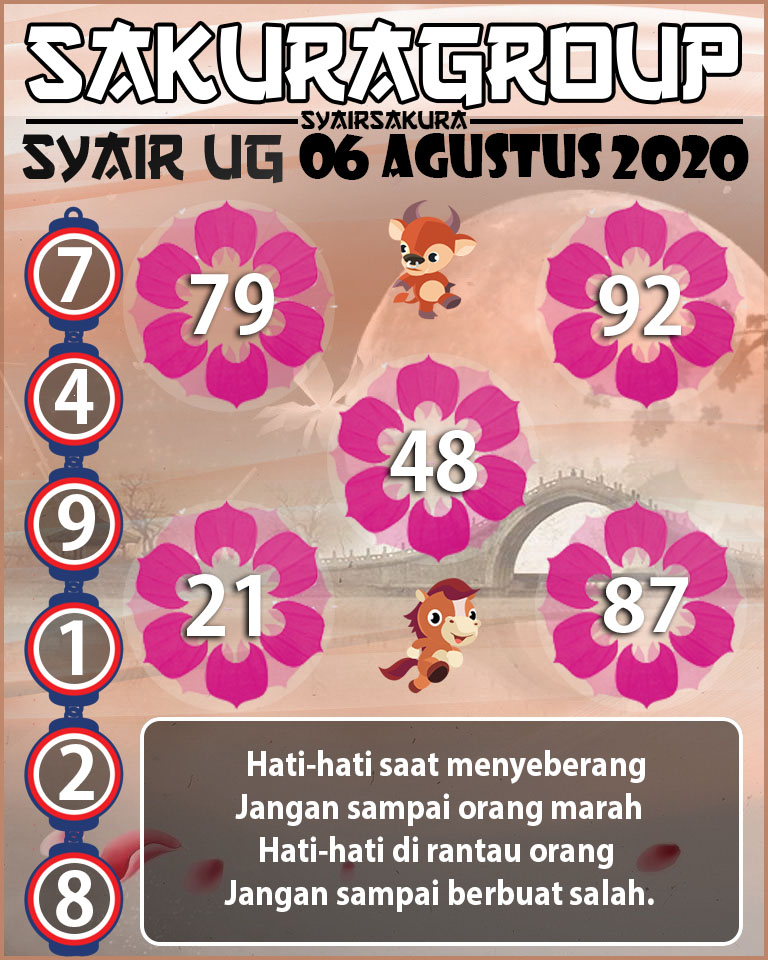 SYAIR TOGEL UGANDA