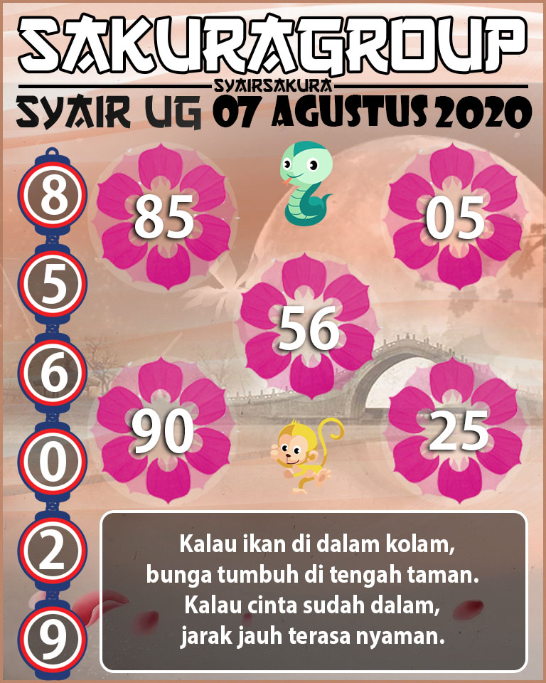 SYAIR TOGEL UGANDA