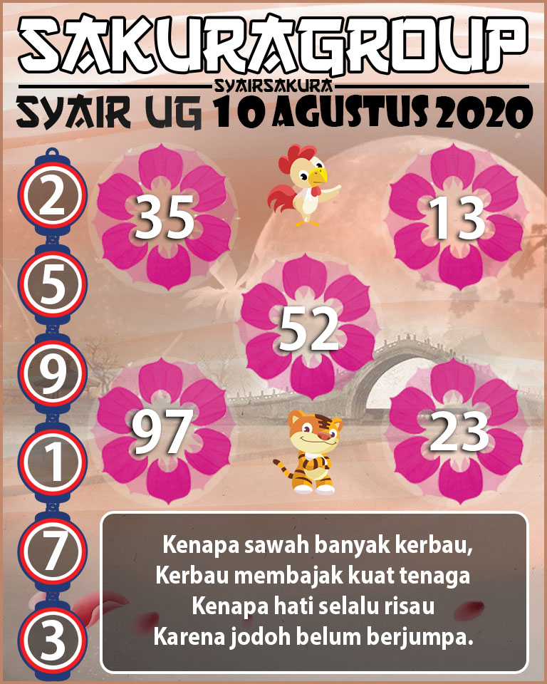 SYAIR TOGEL UGANDA