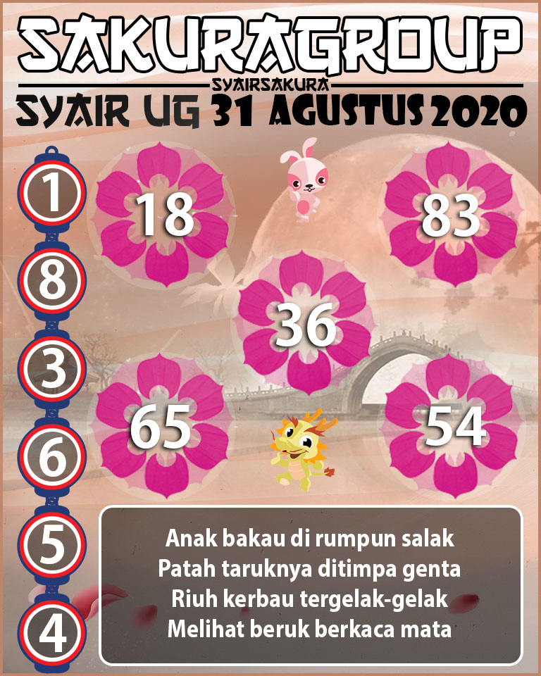 SYAIR TOGEL UGANDA