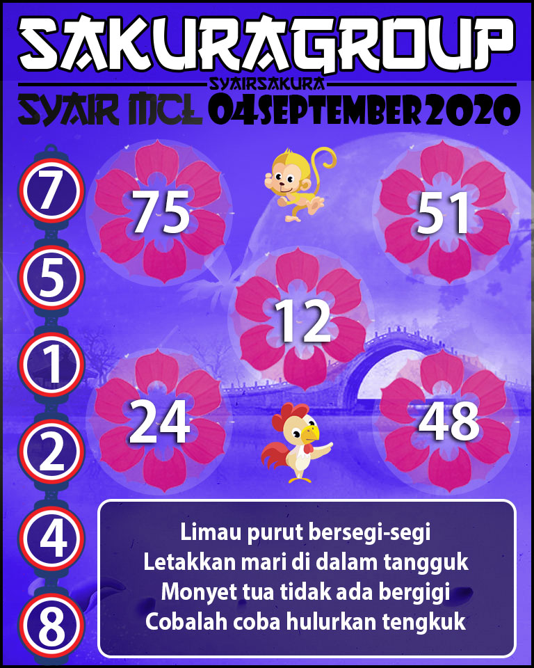 SYAIR TOGEL MACAU LOTTERY