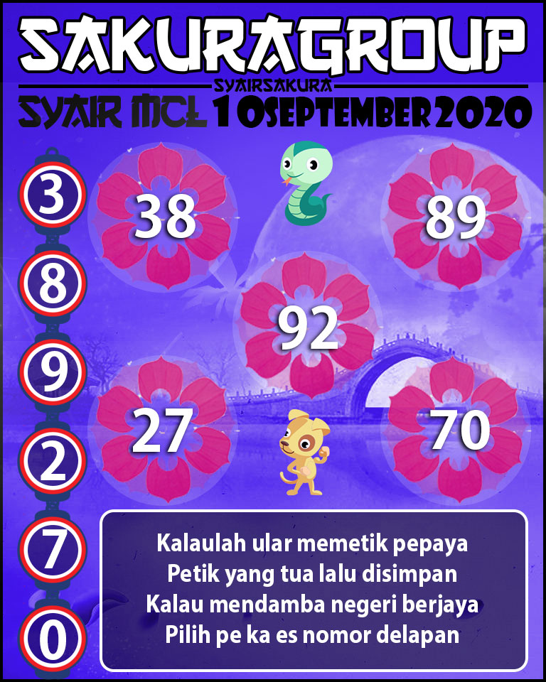 SYAIR TOGEL MACAU LOTTERY