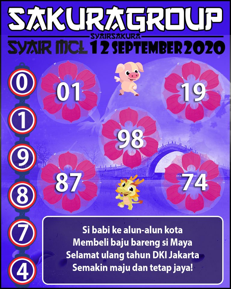 SYAIR TOGEL MACAU LOTTERY