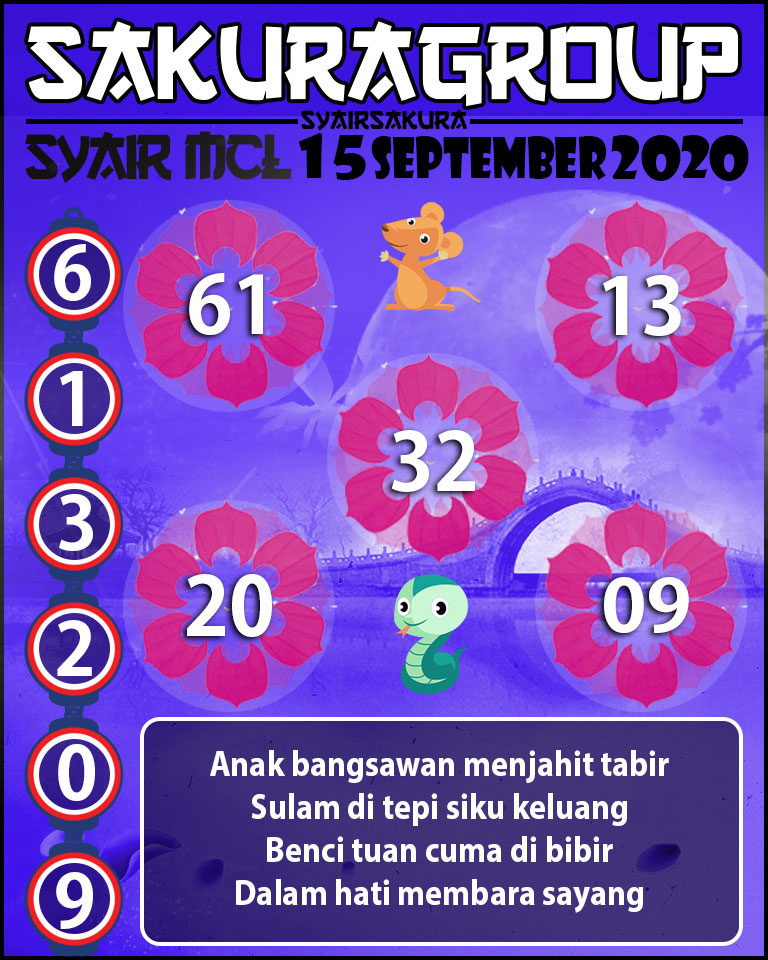 SYAIR TOGEL MACAU LOTTERY