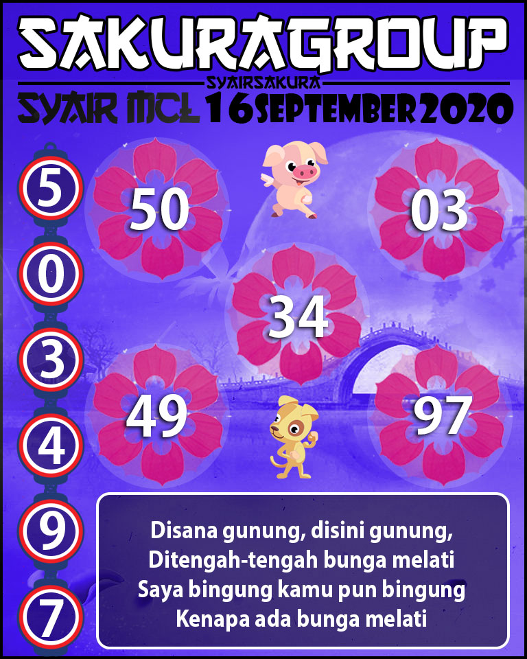 SYAIR TOGEL MACAU LOTTERY 