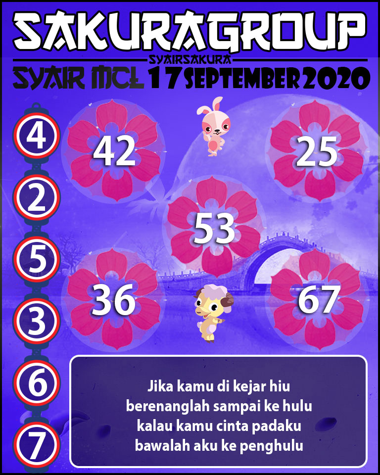 SYAIR TOGEL MACAU LOTTERY