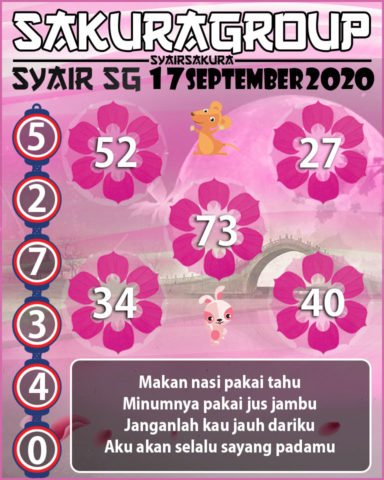 SYAIR TOGEL SINGAPORE