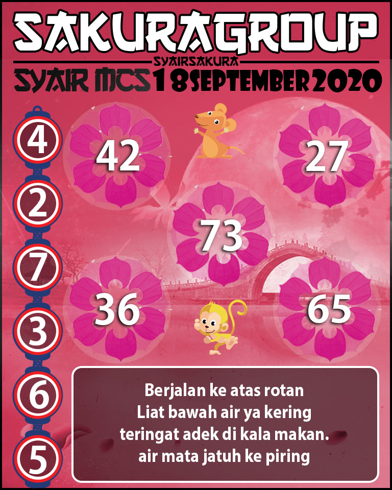 SYAIR TOGEL MACAUTOTO SWEEP