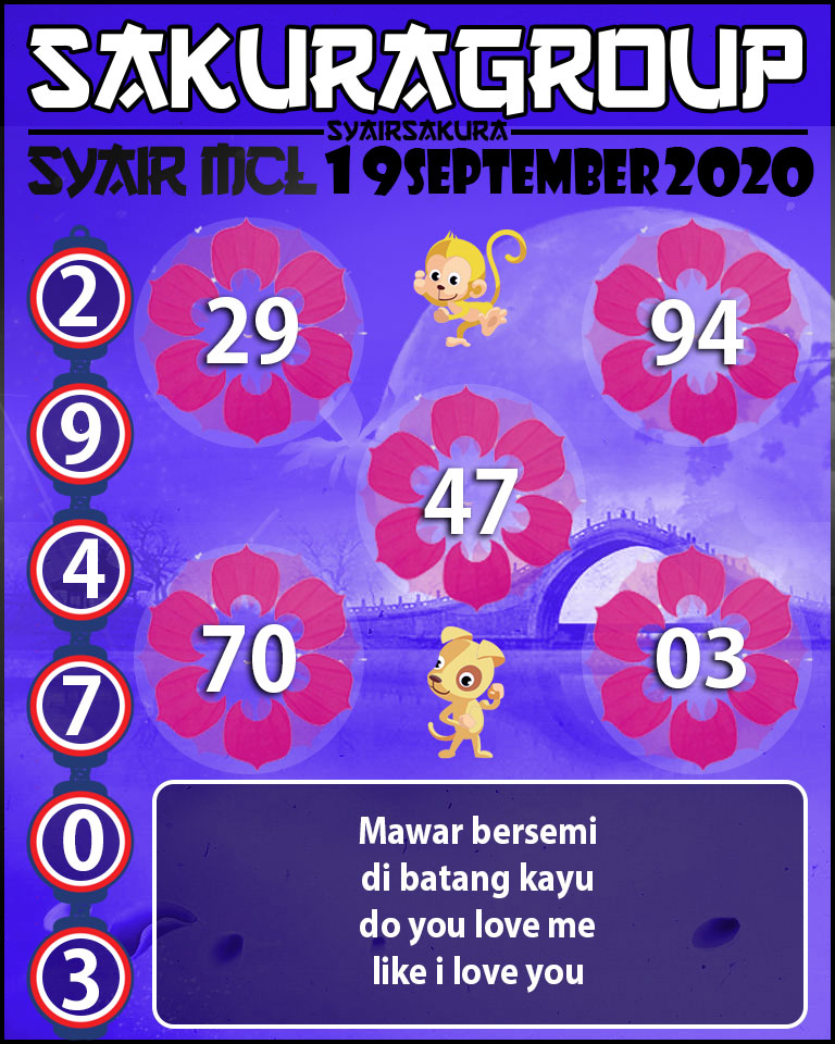 SYAIR TOGEL MACAU LOTTERY